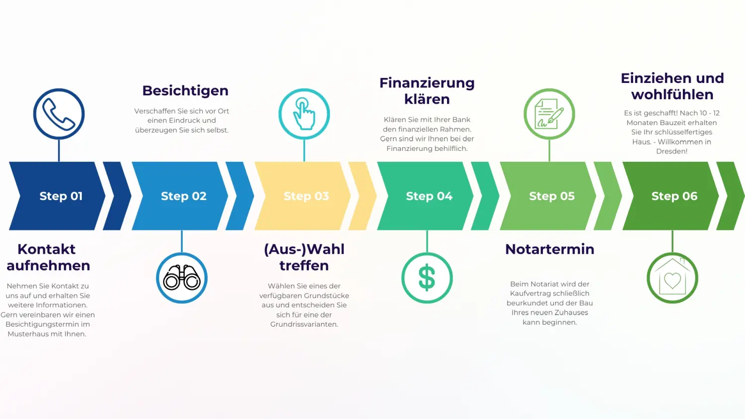 MEITNERS LIVING - Haus - Symbol