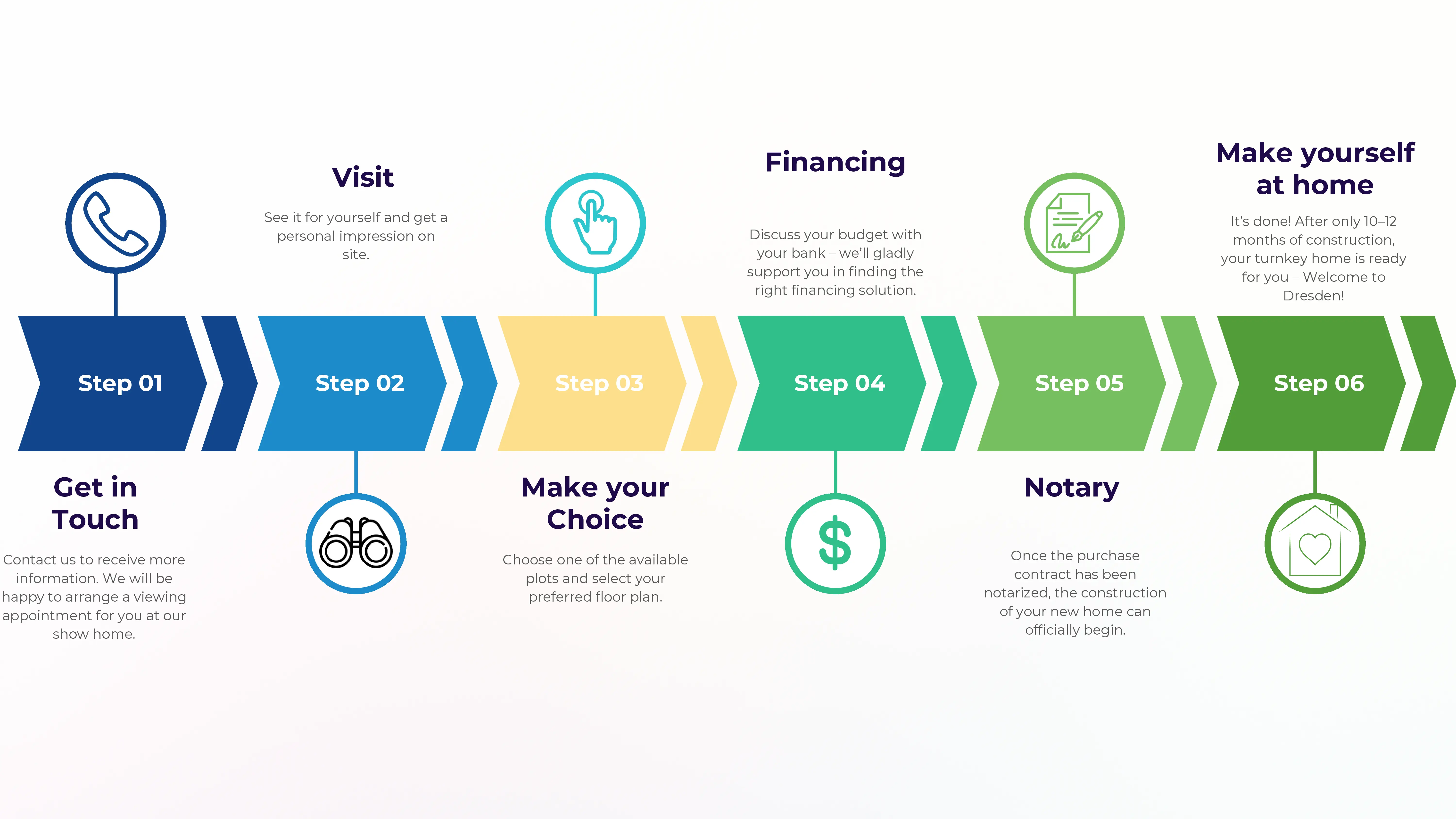 MEITNERS LIVING - House - Floor Plan